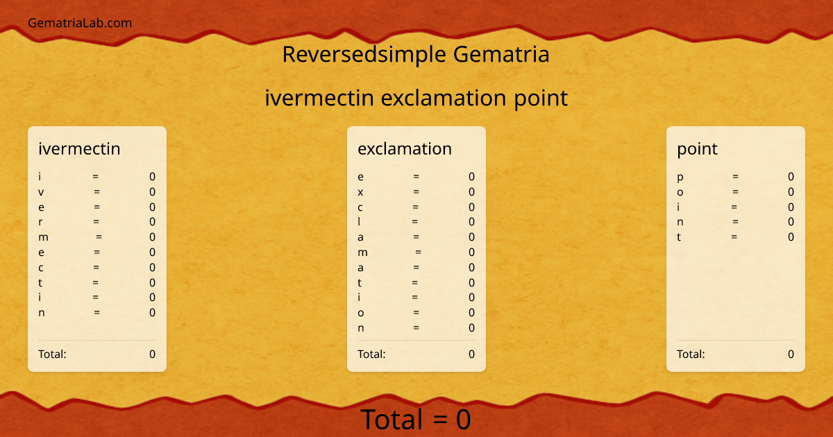 ivermectin exclamation point in reversedsimple Gematria